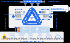 工人没有任何卫生防护措