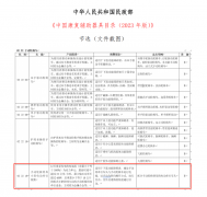 现实市场中超规产物泛